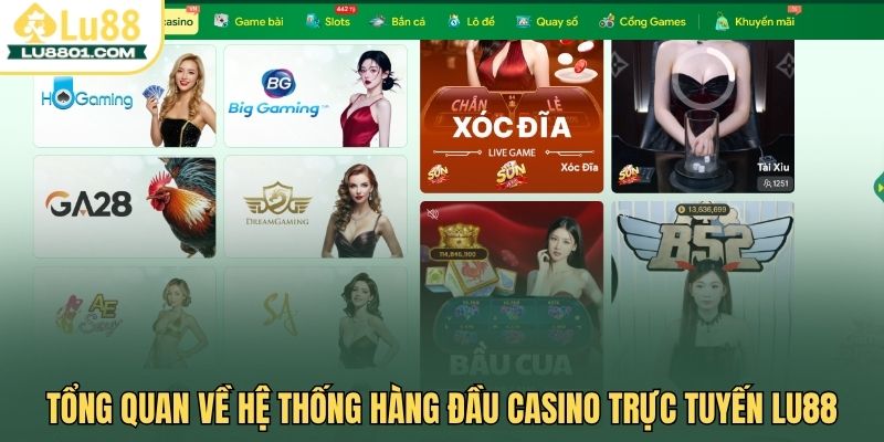 Tổng quan về hệ thống hàng đầu casino trực tuyến LU88