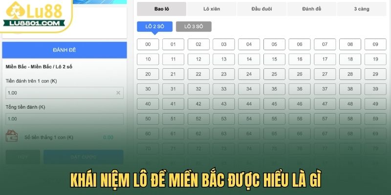 Khái niệm lô đề miền Bắc LU88