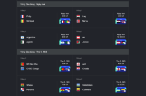 Lịch thi đấu vòng bảng World Cup các bảng I J K L gồm Pháp đấu Sénégal Argentina gặp Algérie và Anh chạm trán Croatia